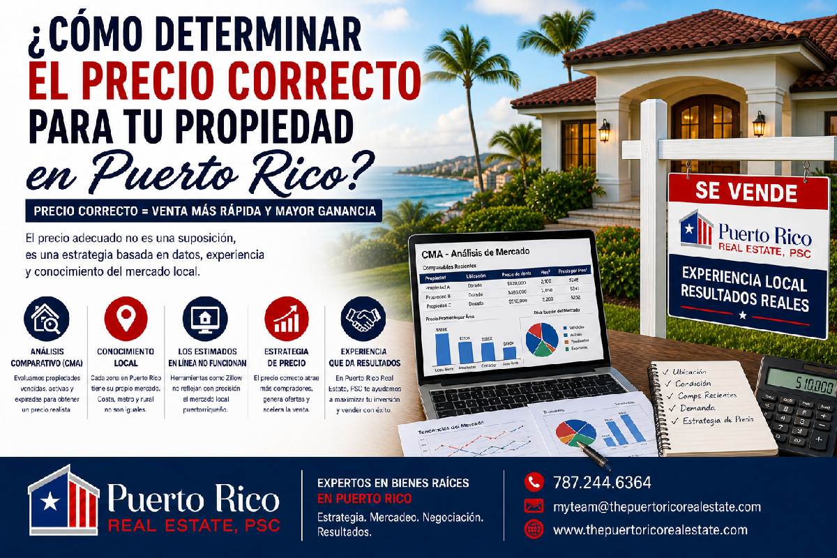 determinar-precio-correcto-propiedad-puerto-rico